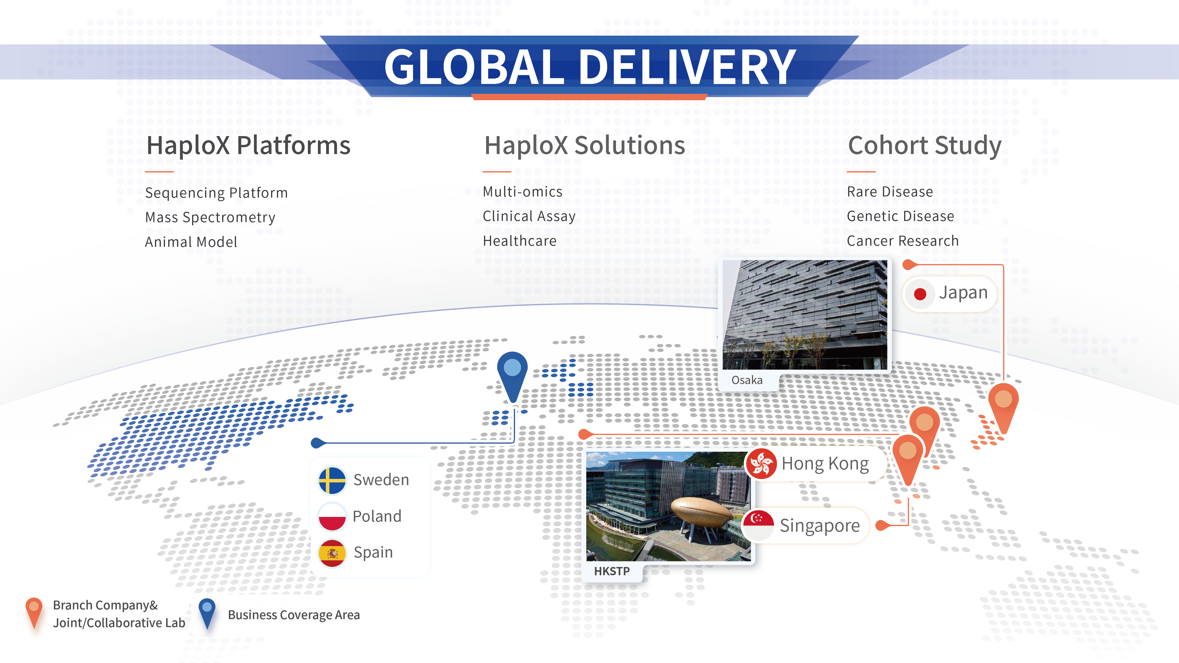 Global Delivery